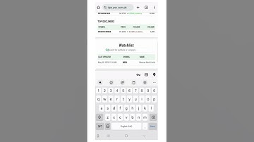 Make a Custom Stock Watchlist: Master PSX Data Portal #psx #psxdataportal #readysetinvest
