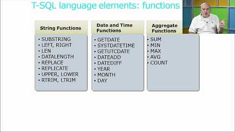 MCSA Querying Microsoft SQL Server 2012: Exam 70-461 - YouTube