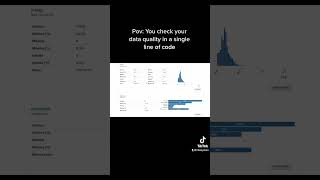 #dataquality check with #exploratorydataanalysis #python #pythonprogramming #machinelearning