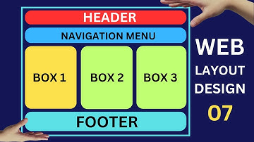 How to create Website Page Layout in HTML CSS | Part 07 | web page layout Design Tutorial