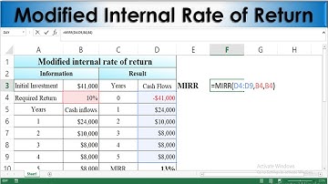 How To Use The MIRR Function In Excel | Modified Internal Rate of Return |