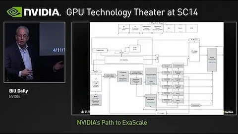 Nvidia의 엑사스케일로의 도전
