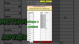 Excel Automation for Jobs Interview  #excel