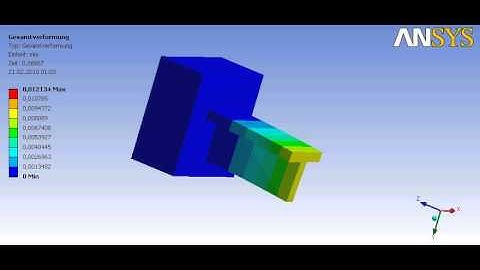 Multi Point Constraint with ANSYS Workbench - T Profile