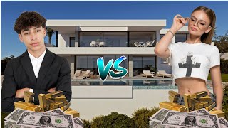 Celebrity Milana Star Vs King Ferran Who's The Richest YouTuber Kids In 2025 Wealth