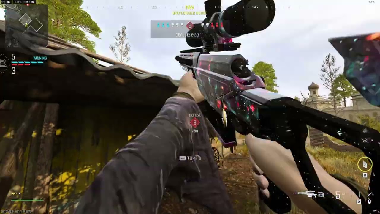 What 15 years of MWIII experience looks like