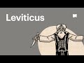 Read Scripture: Leviticus