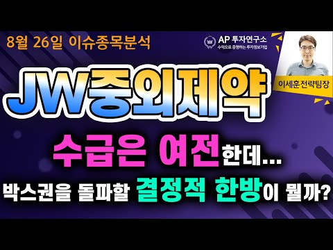 JW중외제약(001060) - 수급은 여전한데... 박스권을 돌파할 결정적 한방이 뭘까?