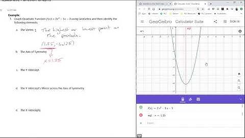 4a.1: Key Elements of Quadratic Function Graphs in Geogebra Example