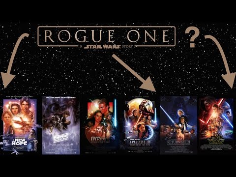 How does Rogue One fit into the Order? - YouTube
