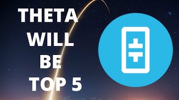 WHY THETA IS A MUST BUY IN 2021. THETA PRICE PREDICTION IN 2021!