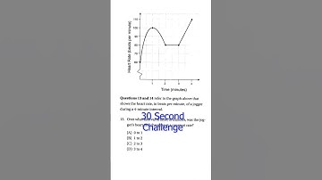 SAT Prep Problem Solving & Data Analysis 4-5 Graphs & Tables Q13-14 #satexam #satprep #satmath #math