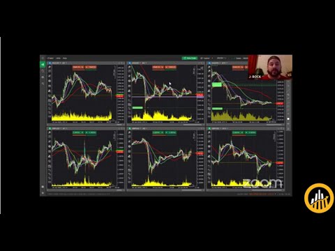 Free Forex Trading Session – 2019.07.15