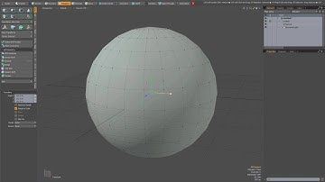 modo 10.0 : TIP Ctrl+Click+Drag Scale Tool Handles To Scale Uniformly.