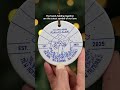 This ornament celebrates the first Christmas in a brand-new home #gift #giftideas #christmas #couple