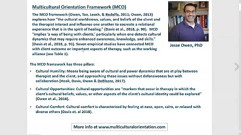 Multicultural Orientation (MCO) Deliberate Practice Webinar