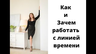 Как и зачем работать с линией времени