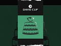 The Davis Cup Qualifiers Second Round take place 18-20 September. This is how they work! #DavisCup