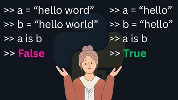 Understanding String Interning in Python Programming