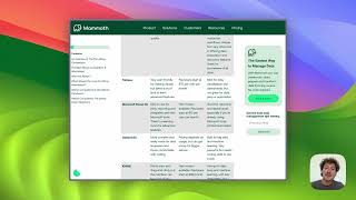 Our 7 Favorite Alteryx Competitors & Alternatives (in 2025)