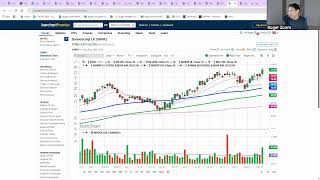 Pre Market Must Watch