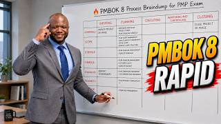 🔥 PMBOK 8 RAPID for PMP Exam Students