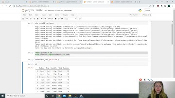 ID3 and C4.5 Algorithms