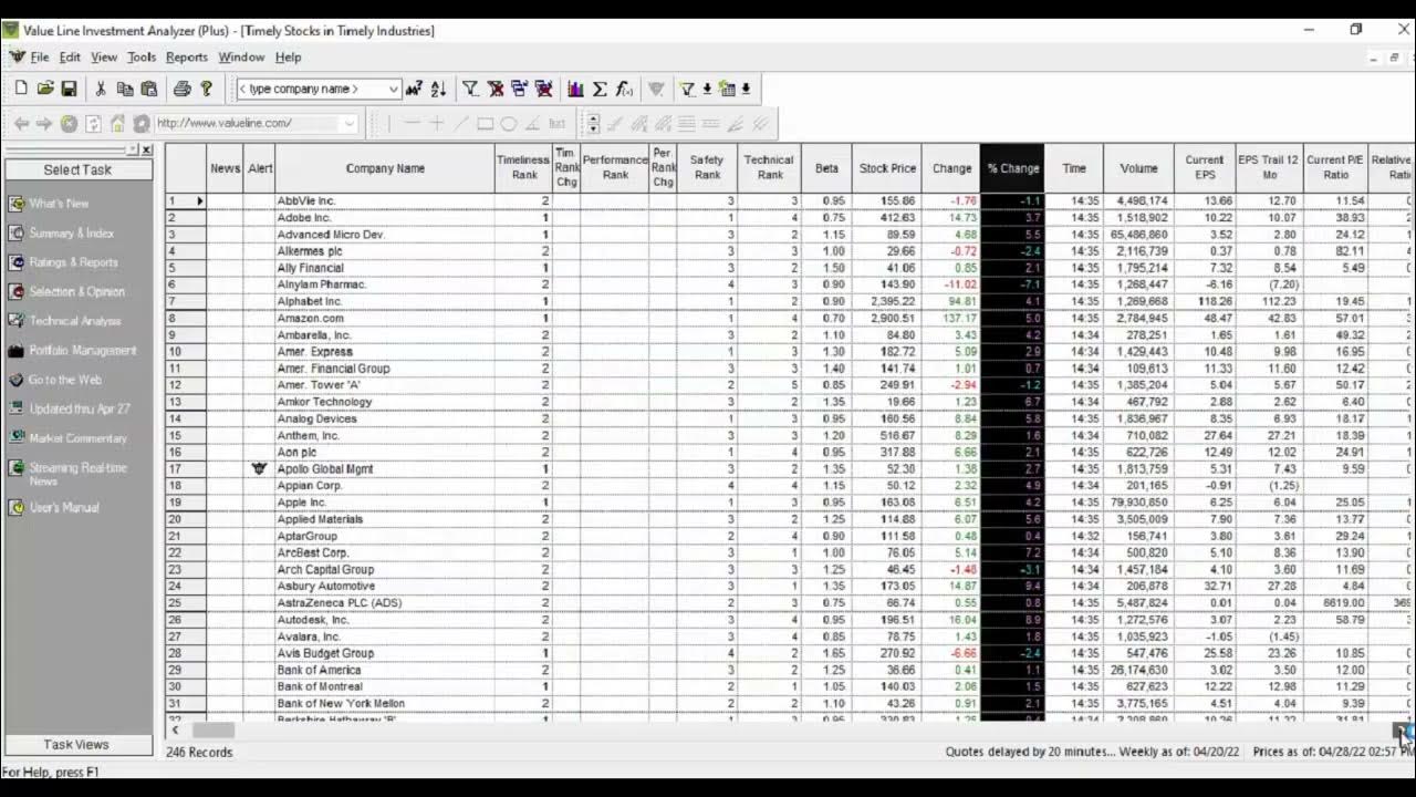 An Introduction to The Value Line Investment Analyzer