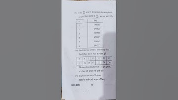 MJPRU BSC MATHS PAPER 3RD NUMERICAL ANALYSIS 2024 QUESTION PAPER  #bscmaths #bsc3rdyear #mjpru