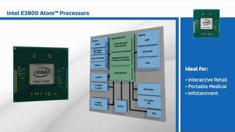 New This Week at Mouser Electronics – Intel E3800 Atom Processors