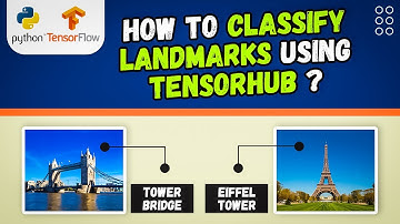 How to Classify Landmarks using Tensorflow Hub