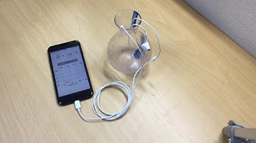 Resosearch demonstration (Helmholtz resonance)