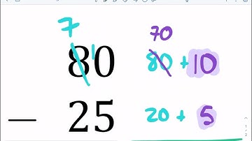 Math-Drills: Subtracting 2-Digit Numbers (some regrouping)