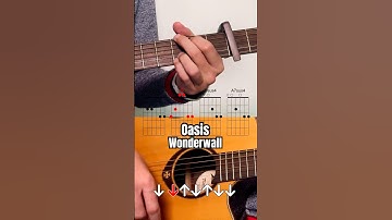 How to play Wonderwall from Oasis #guitar