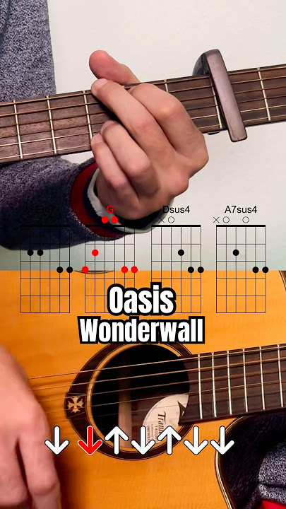 How to play Wonderwall from Oasis #guitar