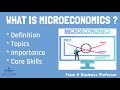 Microeconomics 101 Quiz