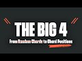 The nonnegotiable big 4 chords rhythm guitar