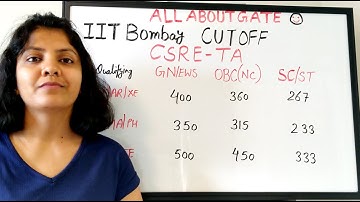 CSRE MTech Cutoff | IIT Bombay | Geoinformatics & Natural Resources Engineering(GNR) | TA Admissions