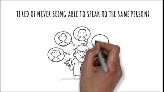 Whiteboard Animation Video for insurance company Haden Welbeck by Cartoon Media