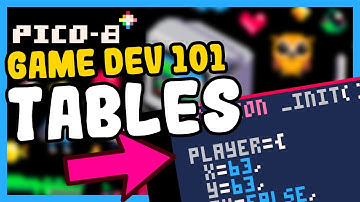 Pico-8 Game Dev 101: Tables/Arrays - Game Development Concepts for Beginners
