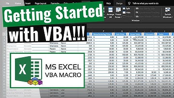 What is VBA? Plus Extras: InputBox Function and Record Macro