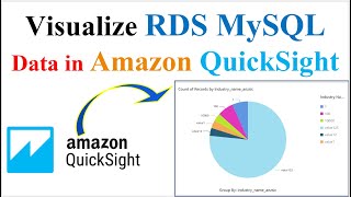 Cloud Data Visualization | How to Visualize Amazon RDS MySQL Database Data in Amazon QuickSight