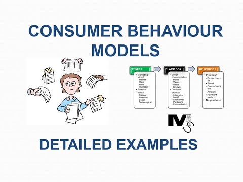 Consumer Behaviour Models