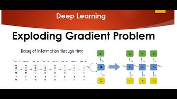Tutorial 8- Exploding Gradient Problem in Neural Network