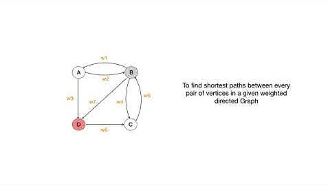 Floyd Warshall Algorithm Explained