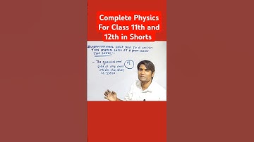 🔥 Gravitational Field Due To A Thin Spherical Shell (Part - 3)#shorts