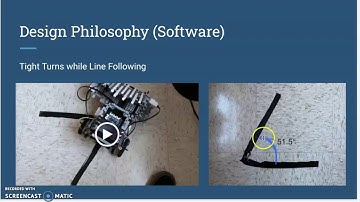 ENGR 16100: Team 63 Project 3 Presentation