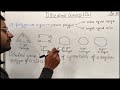 Dihedral group Dn|Order of elements in dihedral group|Part 1|Lecture 85|Group Theory|Theta Classes