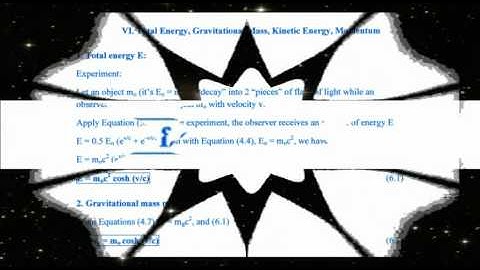 The Theory of Invariance
