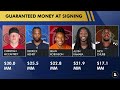 Giants Rumors, News: Saquon Barkley SITTING OUT THE SEASON? + Top Barkely Replacements | LIVE